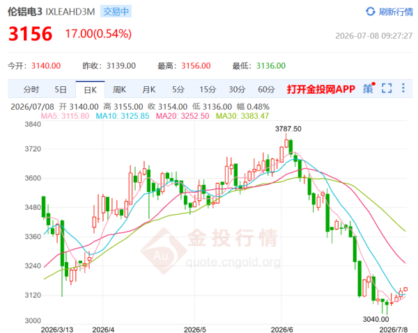 image.png http://img-cdn.mall.lingtong.info/uploads/assets/images/{5A25EC2D-BDA8-3182-AF13-7A6ECD9FD84C}.png
